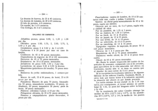 — 384 —
La docena de huevos, de 25 d 40 centavos.
La docena de tomates, de 30 d 40 centaves.
El kflo de poretos, a 8 centaves.
Un repollo, de 5 d 8 centavos.
Una lechuga, de 3 d 5 centavos.
SALARIO DE OBREROS
Albafifles: peones, pesos 0.80, 1, 1,20 y 1.30
por dfa.
Oficiales: pesos 1.50, 1.75, 2, 2.50, 2.75, - 3,
3.50 y 4 por dfa.
Carpinteros: pesos 2 d 2.50 y de 3 d 3.50.
Cecineras: 8 d 20 pesos por mes en casa de
familia.
Confiteros: de 40 a 80 pesos mensuales.
Dependientes de negocio: de 20 d 120 mensuales.
Herreres: de 45 d 70 pesos mensuales.
Hejalateros; de 20 d 35 pesos mensuales.
Jornaleros: de pesos 0.80, 1.50 y 3 por dfa.
Lavanderas: de pesos 0.30 d 0.50 la docena.
Maquinistas (guincheres del muelle): 70 pesos men-
suales.
Molineros de yerba: embelsadores, 1 centavo por
kilo,
Mozos: de cafd, 25 d 30 pesos; de hotel, 25 d 30
pesos por mes.
Panaderos: Maestro de paia 70 pesos; Amasado-
res 50 pesos, amasadores ayudantes, 35 pesos; es-
tibaderes, 30 pesos; maquinero 30 pesos; pedn de
torno, 30 pesos mensuales.
Plateros: (oficiales) 3 pesos d 10 por dfa.
Peluqueres: oficiales, de 20 d 70 pesos mensuales.
Pintores y empapeladores: pintor decorador, 8
pesos per dfa.
— 385 —
Planchadoras: camisa de hombre, de 10 d 20 cen-
tavos cada una, cueflo y puflos, 5 centavos.
Sastres: un oficial gana mensualmente de 40 a 90
pesos, segiin sus mdrites.
Obreros: por un saco, de 5 a 9 pesos, segun tela
y cafldad de obra.
Per un pantaldn, de 1.25 d 2 pesos.
Por un chalece, de 1.50 a 2 pesos.
Per un frack, de 20 A 25 pesos.
Per un jaquet, de 12 d 15 pesos.
Por una levita, de 14 d 18 pesos.
Por un sobretode, de 10 d 15 pesos.
Per un smocking, de 12 d 16 pesos.
Tipdgrafos: regentes de imprenta, de pesos 50 d
125 pesos mensuales.
Obreros: de 1 d 3 pesos por dfa.
Maquinistas: de 25 d 75 pesos mensuales.
Zapateres: medio oficial, de 20 d 25 pesos men-
suales.
Oficial: de 60 a 80 pesos mensuales.
12—Basta la simple inspeccidn del cuadro de les
artfculos de consume, comparado con el de jornales,
para apercibirse de la vida miserable del obrero en
Corrientes, mucho mds si se tiene en cuenta que
el alqufler de casa cuesta de 5 d 6 pesos.
Si se exceptuan los excelentes tafleres y de algunas
fdbricas- de los seflores Castillo, Desimoni, Nicofl, y
otros mds que hacen honor d la industria nacional,
la situacidn del obrero es per demds precaria.
La racidn minima de esa ciudad es de 1.18 cen-
taves; por consiguiente, el jornal minimo no puede
bajar de 1,44, so pena del desgaste sobre la fuerza
y la vida.
En la carpinterla del sefior Castiflo obtengo las
medias de 44'6 (1337) 144 y 137'5; en las panade-
rias 40'3 (120'9), 127 y 141; la media de los peones
Iaform&-T. 1—26
 