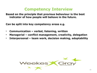 Competency Interview Based on the principle that previous behaviour is the best indicator of how people will behave in the future. Can be split into key competency areas e.g. Communication – verbal, listening, written Managerial – conflict management, creativity, delegation Interpersonal – team work, decision making, adaptability 