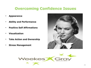 Overcoming Confidence Issues Appearance Ability and Performance Positive Self Affirmations  Visualization Take Action and Ownership Stress Management 
