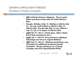 GENERAL ENROLLMENT PERIODS 
Enrollment Timeline examples 
 (IEP) Initial Enrollment in Medicare. Three months 
before and three months after the initial effective 
date. 
 Example: Birthday is May 15. Medicare is effective May 
1st. You may enroll in March or April for a May 1st 
effective date. Any day after May 1st, you will have a 
June 1st, July 1st or August 1st effective date. 
 (AEP) Oct 15 – Dec 7: Switch plans. Add or delete 
Part D drug coverage for Jan 1. 
 (ADP) Jan 1 – Feb 14: Dis-enroll from a Medicare 
Advantage and return to original Medicare 
 (SEP) Feb 14 – Dec 31: Medicare beneficiaries may 
still qualify for additional enrollment periods 
(examples: change residence, loss of group 
coverage, and more) Special Election Period. 
Copyright by BIA 10/20/2014 BIA 
41 
 