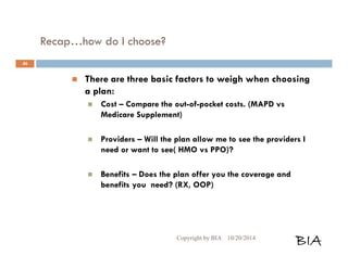 Recap…how do I choose? 
 There are three basic factors to weigh when choosing 
a plan: 
 Cost – Compare the out-of-pocket costs. (MAPD vs 
Medicare Supplement) 
 Providers – Will the plan allow me to see the providers I 
need or want to see( HMO vs PPO)? 
 Benefits – Does the plan offer you the coverage and 
benefits you need? (RX, OOP) 
Copyright by BIA 10/20/2014 BIA 
46 
