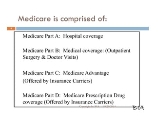 Medicare is comprised of: 
Medicare Part A: Hospital coverage 
Medicare Part B: Medical coverage: (Outpatient 
Surgery & Doctor Visits) 
Medicare Part C: Medicare Advantage 
(Offered by Insurance Carriers) 
Medicare Part D: Medicare Prescription Drug 
coverage (Offered by Insurance Carriers) 
Copyright by BIA 10/20/2014 BIA 
8 
 