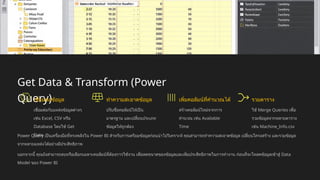 Get Data & Transform (Power
Query)
เชื่อมต่อข้อมูล
เชื่อมต่อกับแหล่งข้อมูลต่างๆ
เช่น Excel, CSV หรือ
Database โดยใช้ Get
Data
ทำความสะอาดข้อมูล
ปรับชื่อคอลัมน์ให้เป็น
มาตรฐาน และเปลี่ยนประเภท
ข้อมูลให้ถูกต้อง
เพิ่มคอลัมน์ที่คำนวณได้
สร้างคอลัมน์ใหม่จากการ
คำนวณ เช่น Available
Time
รวมตาราง
ใช้ Merge Queries เพื่อ
รวมข้อมูลจากหลายตาราง
เช่น Machine_Info.csv
Power Query เป็นเครื่องมือที่ทรงพลังใน Power BI สำหรับการเตรียมข้อมูลก่อนนำไปวิเคราะห์ คุณสามารถทำความสะอาดข้อมูล เปลี่ยนโครงสร้าง และรวมข้อมูล
จากหลายแหล่งได้อย่างมีประสิทธิภาพ
นอกจากนี้ คุณยังสามารถลบหรือเลือกเฉพาะคอลัมน์ที่ต้องการใช้งาน เพื่อลดขนาดของข้อมูลและเพิ่มประสิทธิภาพในการทำงาน ก่อนที่จะโหลดข้อมูลเข้าสู่ Data
Model ของ Power BI
 
