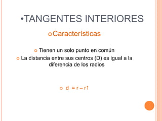 •TANGENTES INTERIORES
              Características


         Tienen un solo punto en común
 La distancia entre sus centros (D) es igual a la
              diferencia de los radios



                     d = r – r1
 
