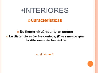 •INTERIORES
              Características


        No tienen ningún punto en común
 La distancia entre los centros, (D) es menor que
             la diferencia de los radios



                      d < r –r1
 