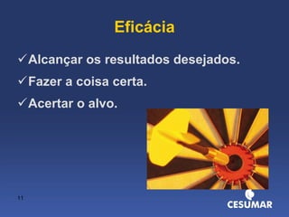 Eficácia Alcançar os resultados desejados. Fazer a coisa certa. Acertar o alvo. 