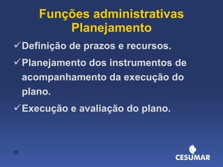 Funções administrativas Planejamento Definição de prazos e recursos. Planejamento dos instrumentos de acompanhamento da execução do plano. Execução e avaliação do plano. 