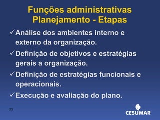 Funções administrativas Planejamento - Etapas Análise dos ambientes interno e externo da organização. Definição de objetivos e estratégias gerais a organização. Definição de estratégias funcionais e operacionais. Execução e avaliação do plano. 