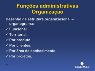 Funções administrativas Organização Desenho da estrutura organizacional – organograma: Funcional. Territorial. Por produto. Por clientes. Por área de conhecimento. Por projetos. 