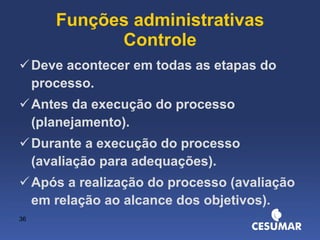 Funções administrativas Controle Deve acontecer em todas as etapas do processo. Antes da execução do processo (planejamento). Durante a execução do processo (avaliação para adequações). Após a realização do processo (avaliação em relação ao alcance dos objetivos). 