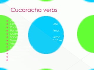Cucaracha verbsAndar-anduv				-eEstar-Estuv				-istePoder-pud				-oPoner-pus				-imosQuerer-quis				-isteisSaber-sup				-ieronTener-tuv				* “j” verbs i=ieronVenir-vinConducir-condujProducir-produjTraducir-tradujDecir-dijTraer-traj