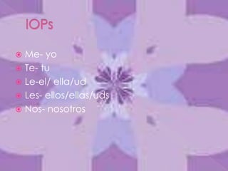 IOPsMe- yoTe- tuLe-el/ ella/udLes- ellos/ellas/udsNos- nosotros