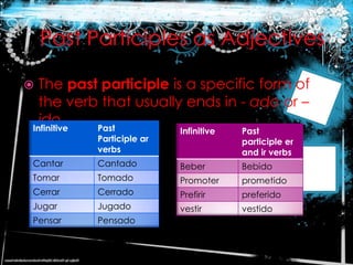 Past Participles as AdjectivesThe past participle is a specific form of the verb that usually ends in - ado or – ido