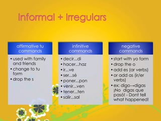 Informal + Irregulars