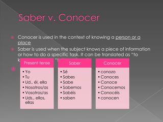 Saber v. ConocerConocer is used in the context of knowing a person or a placeSaber is used when the subject knows a piece of information or how to do a specific task. It can be translated as “to know” as well as “to know how.”