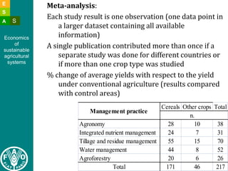 Bianca g empirical evidence of food security and mitigation benefits july 2011