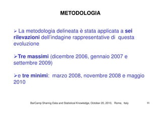 La metodologia delineata è stata applicata a sei
rilevazioni dell’indagine rappresentative di questa
evoluzione
Tre massimi (dicembre 2006, gennaio 2007 e
METODOLOGIAMETODOLOGIA
Tre massimi (dicembre 2006, gennaio 2007 e
settembre 2009)
e tre minimi: marzo 2008, novembre 2008 e maggio
2010
BarCampBarCamp Sharing Data and Statistical Knowledge, OctoberSharing Data and Statistical Knowledge, October 2020,, 20102010, Rome, Italy, Rome, Italy 1111
 