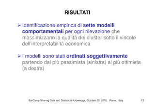 RISULTATIRISULTATI
Identificazione empirica di sette modelli
comportamentali per ogni rilevazione che
massimizzano la qualità dei cluster sotto il vincolo
dell’interpretabilità economica
I modelli sono stati ordinati soggettivamente
BarCampBarCamp Sharing Data and Statistical Knowledge, OctoberSharing Data and Statistical Knowledge, October 2020,, 20102010, Rome, Italy, Rome, Italy 1212
I modelli sono stati ordinati soggettivamente
partendo dal più pessimista (sinistra) al più ottimista
(a destra)
 