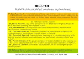 RISULTATIRISULTATI
DP_ Deep Pessimist. The household situation of these respondent have worsened and it is expected to
further deteriorate. They succeed in “managing to make ends meet on their income” but they exclude
to save any money in the near future. This model is always present in trough waves and in one out of
three of peak waves
Sei modelli sono sempre presenti:
SP_Steady Pessimist. very similar to the previous one (DP) but expecting to stabilize in the
future the current worsening of the personal situation
WP_Weak Pessimist. Also very similar to the previous two clusters but with less decise
exclusion of the future possibility to save.
Modelli individuati (dal più pessimista al più ottimista)
BarCampBarCamp Sharing Data and Statistical Knowledge, OctoberSharing Data and Statistical Knowledge, October 2020,, 20102010, Rome, Italy, Rome, Italy 1414
exclusion of the future possibility to save.
CB_ Concerned Balanced . This cluster gathers people assessing a generally balanced
household situation, but completely excluding to save in the future.
OB_ Controlled_Balanced Very similar to the previous one, in this case respondents, while
stating a generally balanced household situation and also forecast future saving to be “fairy
unlikely”.
PB_ Provident Balanced. This group is composed by persons that believe to be presently and
in the future in a balanced situation. They only think appropriate to save something in the future.
BN _ Balanced Confident. Similar to the previous cluster, but also assessing the present
capability to save.
BS_ Balanced Saver. In a balanced personal situation, show current capability and future
intentions to save “a lot”. This model is detected in two (out of three) peak waves
 