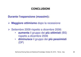 Durante l’espansione (massimi):
Maggiore ottimismo dopo la recessione
Settembre 2009 rispetto a dicembre 2006:
CONCLUSIONICONCLUSIONI
Settembre 2009 rispetto a dicembre 2006:
• aumenta il gruppo dei più ottimisti (BS)
rispetto a dicembre 2006
• diminuisce il gruppo dei più pessimisti
(DP)
BarCampBarCamp Sharing Data and Statistical Knowledge, OctoberSharing Data and Statistical Knowledge, October 2020,, 20102010, Rome, Italy, Rome, Italy 2020
 