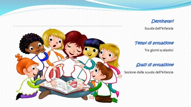 Biancaneve E I 7 Nani E La Matematica