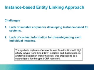 Instance-based Entity Linking Approach
Challenges
1. Lack of suitable corpus for developing instance-based EL
systems.
2. Lack of context information for disambiguating each
individual instance.
The synthetic replicate of urocortin was found to bind with high
affinity to type 1 and type 2 CRF receptors and, based upon its
anatomic localization within the brain, was proposed to be a
natural ligand for the type 2 CRF receptors.
 