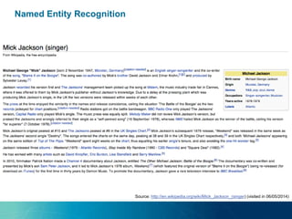 Named Entity Recognition
k
Source: http://en.wikipedia.org/wiki/Mick_Jackson_(singer) (visited in 06/05/2014)
 