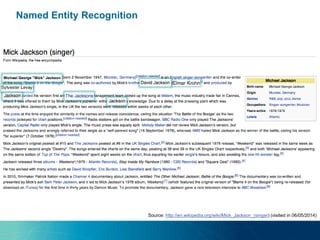 Named Entity Recognition
k
Source: http://en.wikipedia.org/wiki/Mick_Jackson_(singer) (visited in 06/05/2014)
 