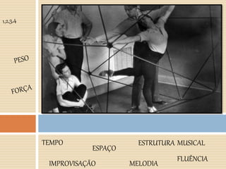 TEMPO
ESPAÇO
FLUÊNCIA
IMPROVISAÇÃO
ESTRUTURA MUSICAL
MELODIA
 