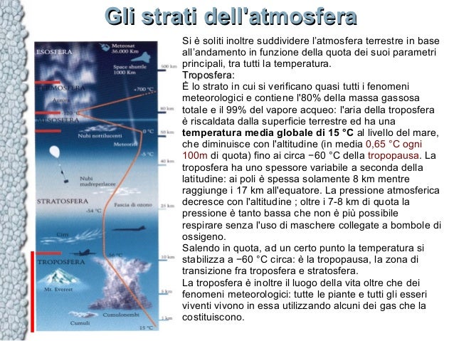 Atmosfera Pascal