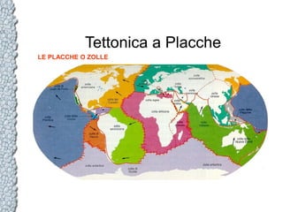 Tettonica a Placche
LE PLACCHE O ZOLLE

 