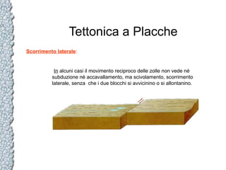 Tettonica a Placche
Scorrimento laterale:

In alcuni casi il movimento reciproco delle zolle non vede né
subduzione né accavallamento, ma scivolamento, scorrimento
laterale, senza che i due blocchi si avvicinino o si allontanino.

 