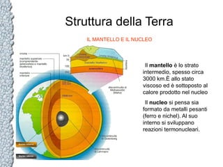 Struttura della Terra
IL MANTELLO E IL NUCLEO

Il mantello è lo strato
intermedio, spesso circa
3000 km.È allo stato
viscoso ed è sottoposto al
calore prodotto nel nucleo
Il nucleo si pensa sia
formato da metalli pesanti
(ferro e nichel). Al suo
interno si sviluppano
reazioni termonucleari.

 