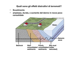 Quali sono gli effetti distruttivi di terremoti?
• Scuotimento
• ampiezza, durata, e aumento del danno in rocce poco
consolidate
 