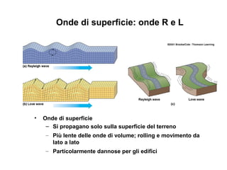 Onde di superficie: onde R e L
• Onde di superficie
– Si propagano solo sulla superficie del terreno
– Più lente delle onde di volume; rolling e movimento da
lato a lato
– Particolarmente dannose per gli edifici
 