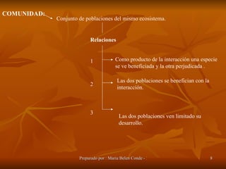 COMUNIDAD: Conjunto de poblaciones del mismo ecosistema. Relaciones Como producto de la interacción una especie se ve beneficiada y la otra perjudicada . 1 2 Las dos poblaciones se benefician con la interacción. 3 Las dos poblaciones ven limitado su desarrollo. 