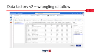 Data factory v2 – wrangling dataflow
 