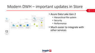 Modern DWH – important updates in Store
• Azure Data Lake Gen 2
• Hierarchical file system
• Security
• Performance
• Much easier to integrate with
other services
 