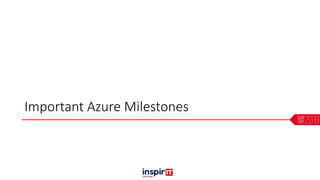 Important Azure Milestones
 