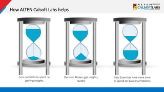 Business Intelligence and Analytics Capability | PPTX