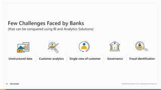 Business Intelligence and Analytics in Banking | PDF