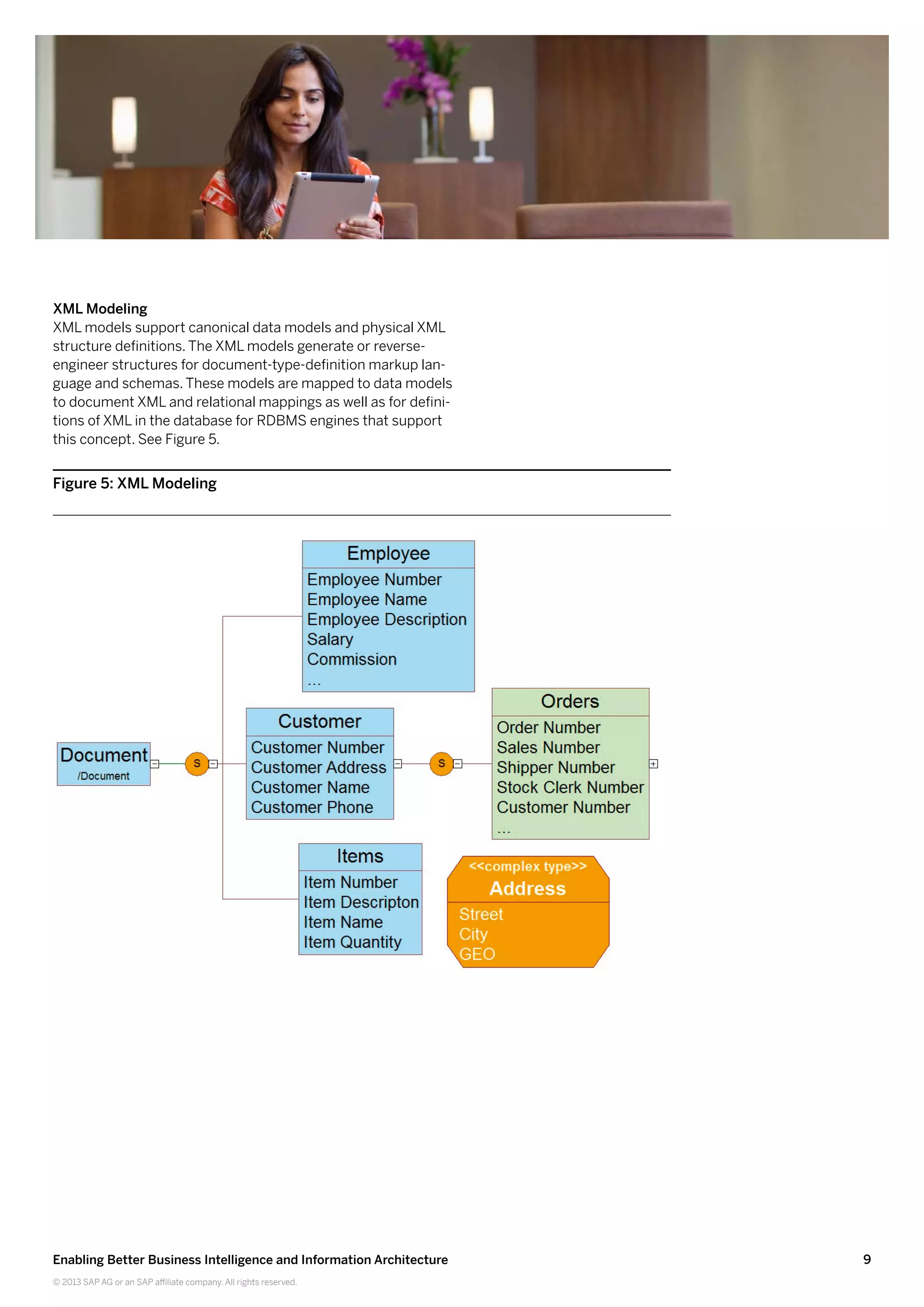 9Enabling Better Business Intelligence and Information Architecture
© 2013 SAP AG or an SAP affiliate company. All rights reserved.
XML Modeling
XML models support canonical data models and physical XML
structure definitions. The XML models generate or reverse-
engineer structures for document-type-definition markup lan-
guage and schemas. These models are mapped to data models
to document XML and relational mappings as well as for defini-
tions of XML in the database for RDBMS engines that support
this concept. See Figure 5.
Figure 5: XML Modeling
 
