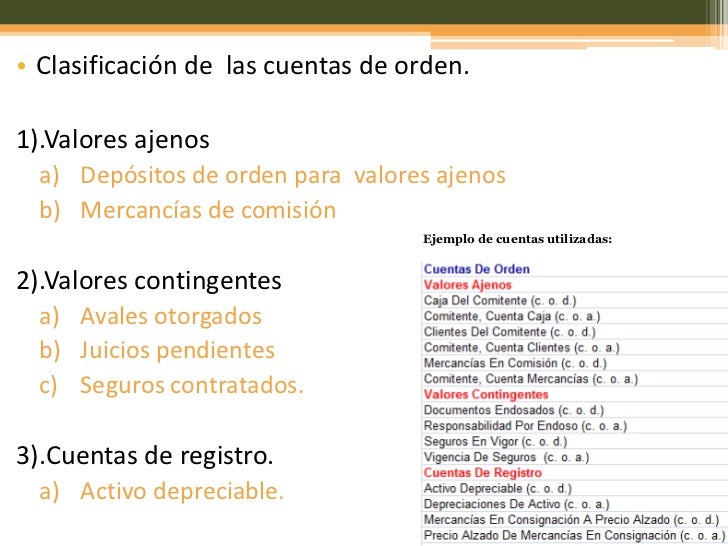 cuentas de orden