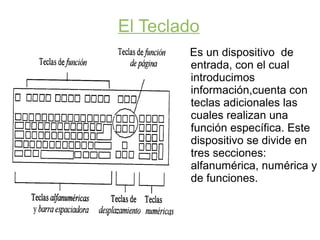 El Teclado
        Es un dispositivo de
        entrada, con el cual
        introducimos
        información,cuenta con
        teclas adicionales las
        cuales realizan una
        función específica. Este
        dispositivo se divide en
        tres secciones:
        alfanumérica, numérica y
        de funciones.
 
