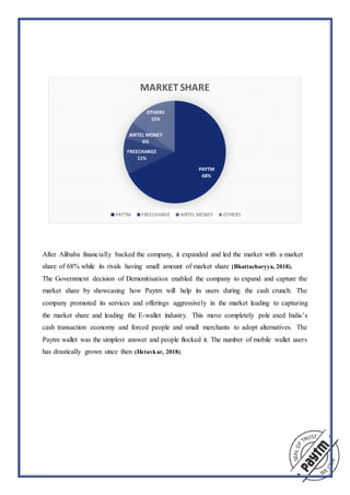 After Alibaba financially backed the company, it expanded and led the market with a market
share of 68% while its rivals having small amount of market share (Bhattacharyya, 2018).
The Government decision of Demonitisation enabled the company to expand and capture the
market share by showcasing how Paytm will help its users during the cash crunch. The
company promoted its services and offerings aggressively in the market leading to capturing
the market share and leading the E-wallet industry. This move completely pole axed India’s
cash transaction economy and forced people and small merchants to adopt alternatives. The
Paytm wallet was the simplest answer and people flocked it. The number of mobile wallet users
has drastically grown since then (Hetavkar, 2018).
PAYTM
68%
FREECHARGE
11%
AIRTEL MONEY
6%
OTHERS
15%
MARKET SHARE
PAYTM FREECHARGE AIRTEL MONEY OTHERS
 