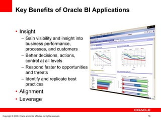 Key Benefits of Oracle BI Applications


               • Insight
                      – Gain visibility and insight into
                        business performance,
                        processes, and customers
                      – Better decisions, actions,
                        control at all levels
                      – Respond faster to opportunities
                        and threats
                      – Identify and replicate best
                        practices
               • Alignment
               • Leverage

Copyright © 2009, Oracle and/or its affiliates. All rights reserved.   16
 
