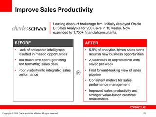 Improve Sales Productivity

                                                             Leading discount brokerage firm. Initially deployed Oracle
                                                             BI Sales Analytics for 200 users in 10 weeks. Now
                                                             expanded to 1,700+ financial consultants.


              BEFORE                                                              AFTER
              • Lack of actionable intelligence                                   • 5-9% of analytics-driven sales alerts
                resulted in missed opportunities                                    result in new business opportunities
              • Too much time spent gathering                                     • 2,400 hours of unproductive work
                and formatting sales data                                           saved per week
              • Poor visibility into integrated sales                             • First forward-looking view of sales
                performance                                                         pipeline
                                                                                  • Consistent metrics for sales
                                                                                    performance management
                                                                                  • Improved sales productivity and
                                                                                    stronger value-based customer
                                                                                    relationships


Copyright © 2009, Oracle and/or its affiliates. All rights reserved.                                                      20
 