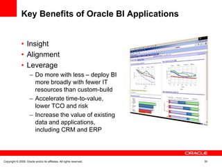 Key Benefits of Oracle BI Applications


               • Insight
               • Alignment
               • Leverage
                      – Do more with less – deploy BI
                        more broadly with fewer IT
                        resources than custom-build
                      – Accelerate time-to-value,
                        lower TCO and risk
                      – Increase the value of existing
                        data and applications,
                        including CRM and ERP



Copyright © 2009, Oracle and/or its affiliates. All rights reserved.   30
 