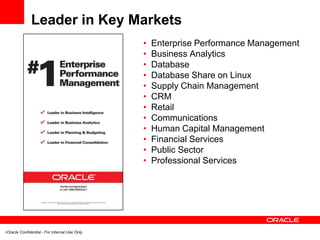 Leader in Key Markets
                                               •   Enterprise Performance Management
                                               •   Business Analytics
                                               •   Database
                                               •   Database Share on Linux
                                               •   Supply Chain Management
                                               •   CRM
                                               •   Retail
                                               •   Communications
                                               •   Human Capital Management
                                               •   Financial Services
                                               •   Public Sector
                                               •   Professional Services




•Oracle Confidential - For Internal Use Only
 