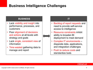 Business Intelligence Challenges


                                  BUSINESS                                            IT
           • Lack visibility and insight into                          • Backlog of report requests and
             performance, processes, and                                 need to provide self-service
             customers                                                   access to intelligence
           • Poor alignment of decisions                               • Resource constraints inhibit
             and actions at all levels with                              ability to broaden BI
             strategy and goals                                          deployment to meet demand
           • Lack single, consistent view of                           • Complex IT environments –
             information                                                 disparate data, applications,
           • Time wasted gathering data to                               and integration challenges
             manage and report                                         • Push to reduce costs and
                                                                         standardize tools




Copyright © 2009, Oracle and/or its affiliates. All rights reserved.                                      6
 